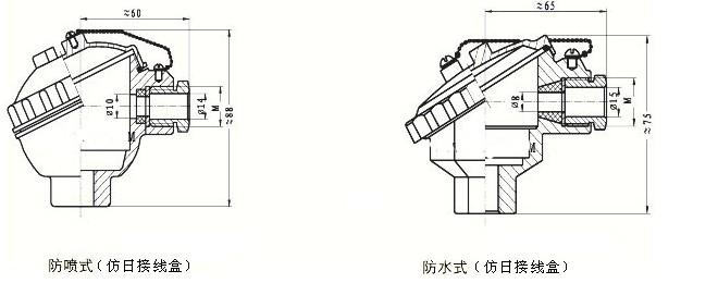 耐磨切割組裝熱電偶，WRM新產(chǎn)品