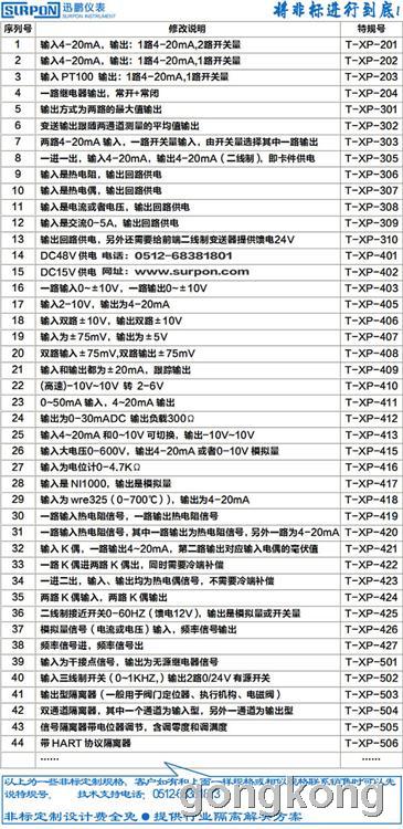 熱電偶輸入溫度計(jì)